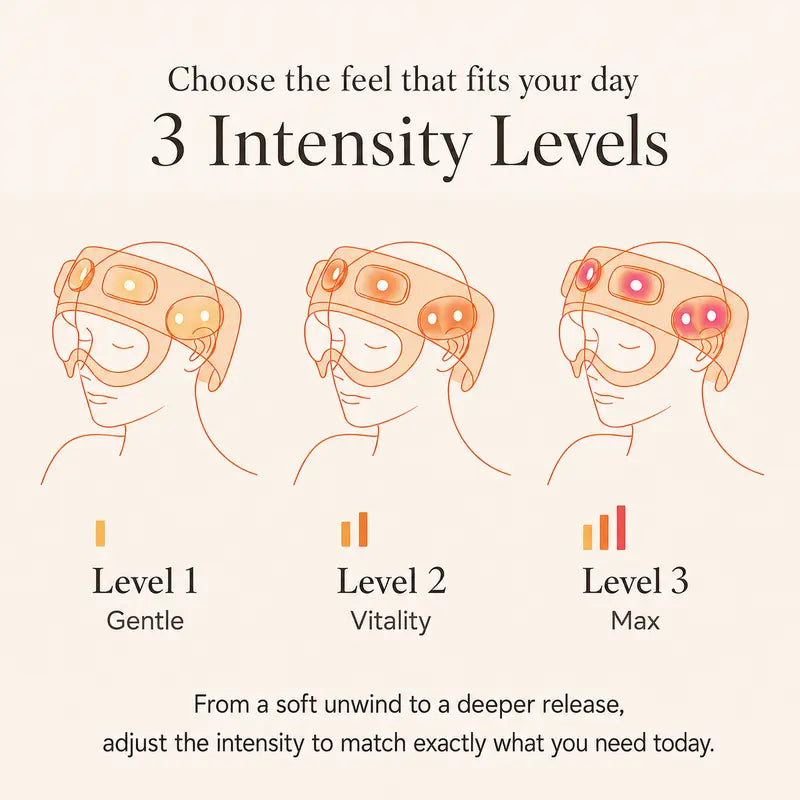 MIRATOKI – Heated Eye Relief Massager